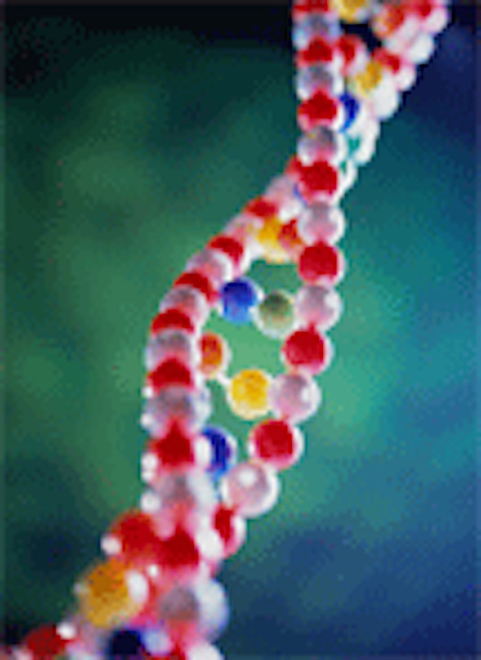 CT.com_DNAhelix