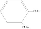 Klein Figure 1