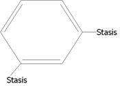 Klein Figure 3