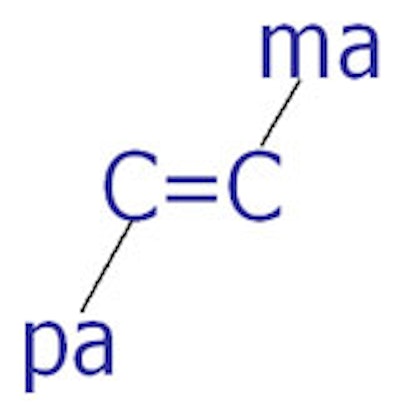 C&T Today Klein Figure 1
