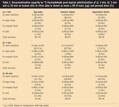 p018_CT0904-DermView-4