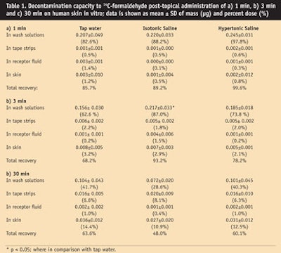 p018_CT0904-DermView-4