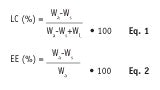Ct1201 Wiechers Equation1