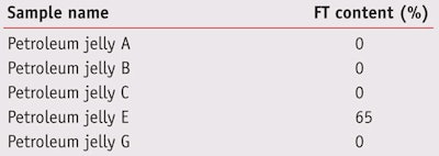 CT1306_Bekker_Table1