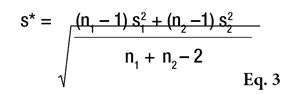 CT1103+Pissavini+Equation+3