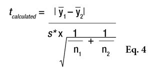 CT1103+Pissavini+Equation+4