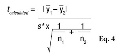 CT1103+Pissavini+Equation+4