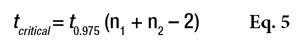 CT1103+Pissavini+Equation+5