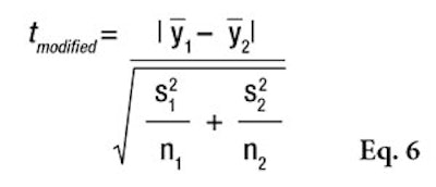 CT1103+Pissavini+Equation+6