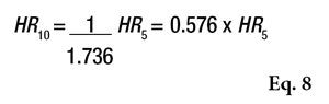 CT1103+Pissavini+Equation+8