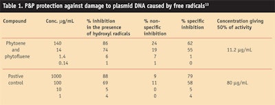 CT0903_von-Oppen_CX-Table-1