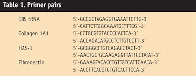 CT0906_Farwick-Table-1.-Primer-pairs