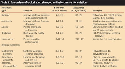 p053_CT0812-Walters-5
