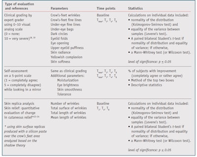 CT1210_Nollent_Table1