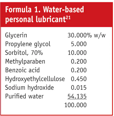 Getting Intimate with Polymers: Personal Lubricants | Cosmetics & Toiletries Getting Intimate with Polymers: Personal Lubricants | Cosmetics & Toiletries