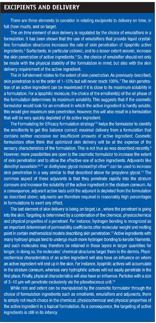 CT0806-Wiechers-Excipients-and-Delivery