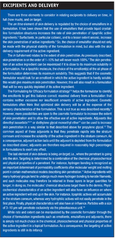 CT0806-Wiechers-Excipients-and-Delivery