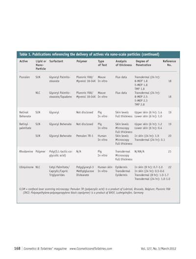 CT1203_Souto-Wiechers_Table1_contd