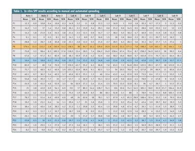 CT1310_Miksa_Lutz_Table-1