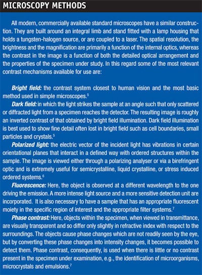 CT0703-Goldstein-Microscopy-Methods
