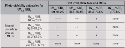 CT1510-Miksa-Table-3