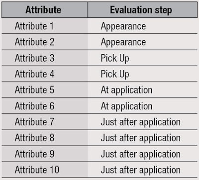 CT1601_Marque_Table1
