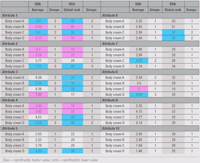 CT1601_Marque_Table2_color