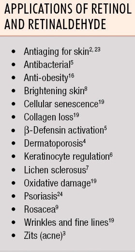 CT1607_08_Applications_Table