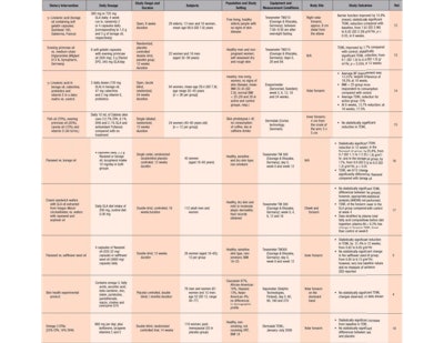 CT1608 Steventon Table-1