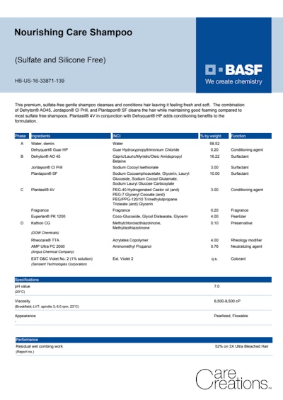 nourishing care shampoo