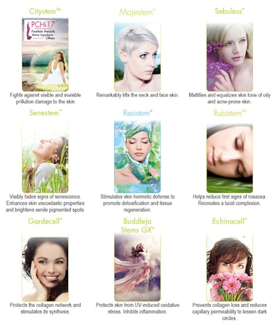 Sederma Image