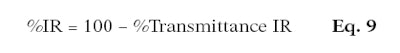 Equation+9