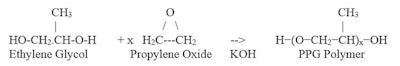 CTMayOLenick_Table4