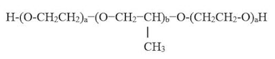 Poloxamers are nonionic triblock copolymers composed of a central hydrophobic chain of polyoxypropylene (poly(propylene oxide)), PPO, flanked by two hydrophilic chains of polyoxyethylene (poly(ethylene oxide)), PEO. The word poloxamer was coined by the inventor, Irving Schmolka, who received the patent for these materials in 1973.4 It is interesting that this patent has been referenced in 165 subsequent patents as prior art.