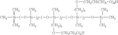 The presence of the PEG and the PPG on two different Si groups with enough PPG to be water insoluble allows for the presence of a water insoluble hydrophobic group that is polar, due to the presence of ether and hydroxyl groups. This polar emulsifier allows for the wavelength at which the sunscreen agent avobenzone absorbs to shift. PPG polymers with a molecular weight above 500 provide water-insoluble polar materials that are very interesting in formulations.