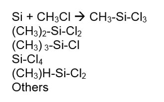 Chlorosilanes are then hydrolyzed by the addition of water, resulting in a liberation of HCl and a variety of species known as hydrolysates. The hydrosylates are then fractionated to yield the raw materials needed to make silicone polymers. Silanes as a group have only one Si in their molecule. Octyl trimethoxy silane is one example, shown in Figure 5: