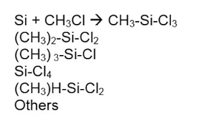 Chlorosilanes are then hydrolyzed by the addition of water, resulting in a liberation of HCl and a variety of species known as hydrolysates. The hydrosylates are then fractionated to yield the raw materials needed to make silicone polymers. Silanes as a group have only one Si in their molecule. Octyl trimethoxy silane is one example, shown in Figure 5:
