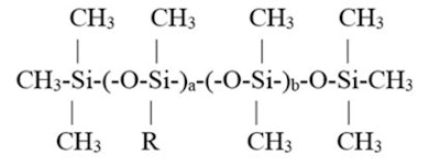 where R is –(CH2)15–CH3. These percentages were altered by changing the a and b values, which resulted in a series of products that were found to be soluble in either: 350-viscosity silicone fluid, mineral oil or C8-10 triglyceride. A graphic representation is shown in Figure 2.