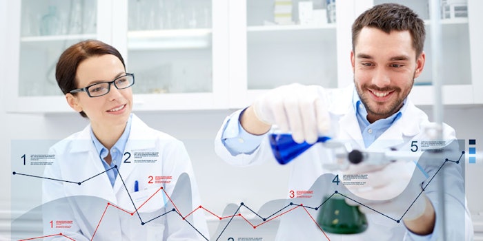 ChemistFormualtingCharts850x425