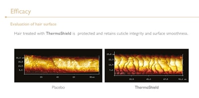 Chemyunion Ct1810 Image Efficacy