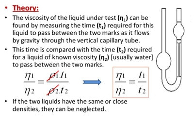 Figure4_OlenickNov2018
