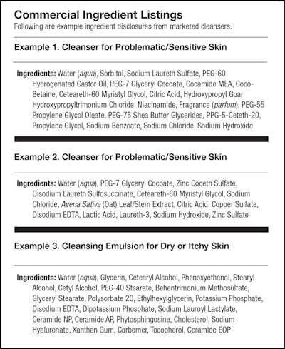 Sidebar: Commercial Ingredient Listing Examples