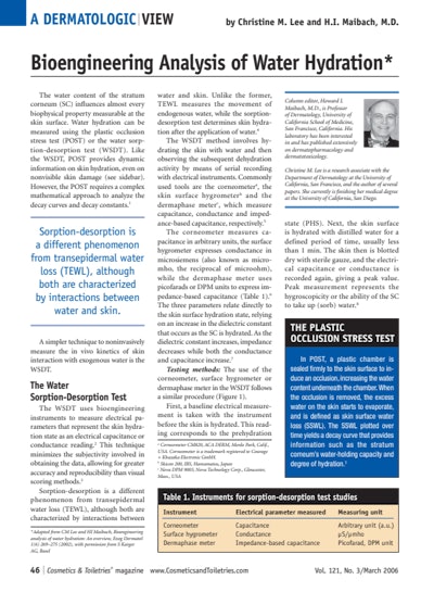 Article Download: Bioengineering Analysis of Water Hydration