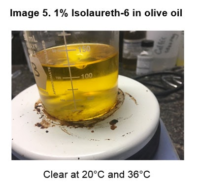 Since the emulsifier is insoluble in water above 36°C, and is still soluble in the oil at 36°C and above, the surfactant partitions more into the oil phase and less in the water phase. This is the key as to why PIT surfactants work.