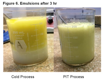 After 24 hr: Figure 7 shows the emulsions 24 hr later.