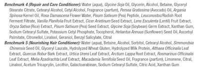 Sidebar: Benchmark Ingredient Disclosures