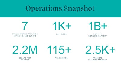 Voyant Gci1907 Image3