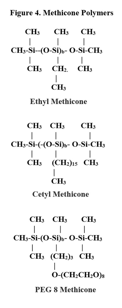 Since there are no “D” units used, there is no D4 in the final product. This approach yields a full series of polymers that are D4-free.