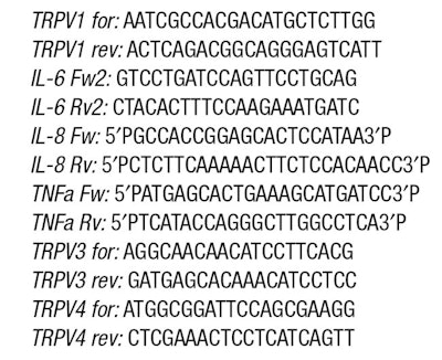 Sidebar: Gene-specific Primers for Cytokine and TRPV Analysis