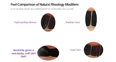 Elementis Ct1910 Image2